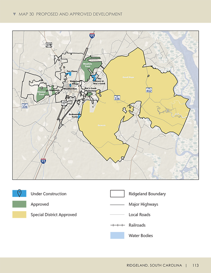 Map 30 from the Town of Ridgeland, South Carolina Comprehensive Plan, page 113, showing Proposed and Approved Development within and around the Ridgeland municipal boundary. Three development status categories are shown: Under Construction (blue pin icon), Approved (green), and Special District Approved (tan/yellow). Named developments include Moultrie Tract, Fox Chase, Ridgeland Village, Weathersbee, The Grove at Bee's Creek, Bee's Creek Plantation, Grahamville Farms, Genesis, Good Hope, Highlands, and Nimmer Tract. Major highways shown include Interstate 95, US Highway 17, SC Route 336, and SC Route 462. Map features also include local roads, railroads, and water bodies.